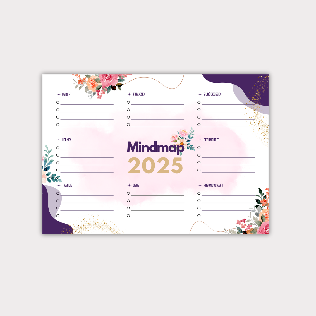 Mindmap Jahresplanung 2025 Blumig (Download)