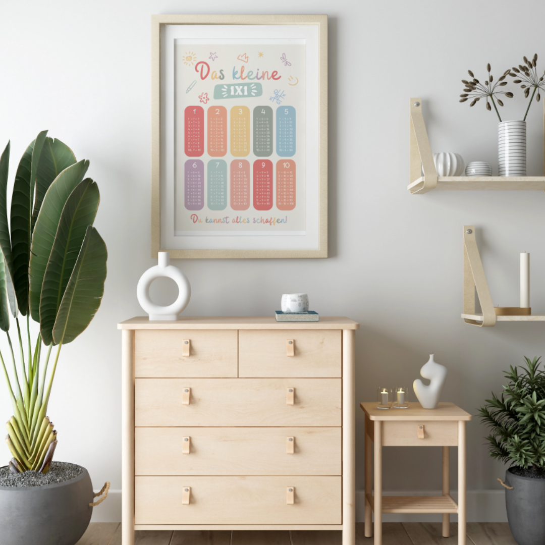 1x1 Lernposter Bunt 1-teilig DIN A4-A1