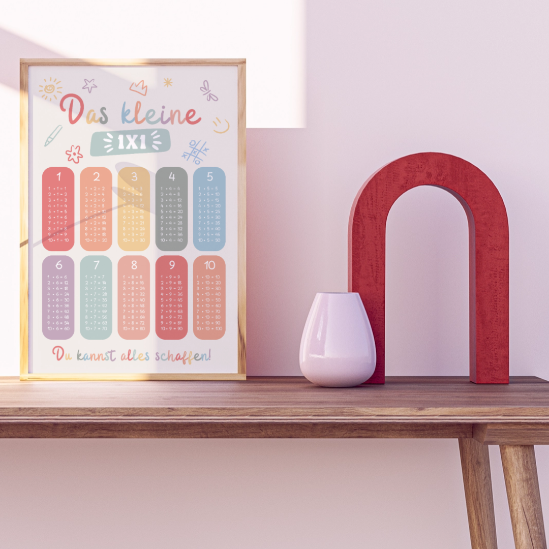 1x1 Lernposter Bunt 1-teilig DIN A4-A1