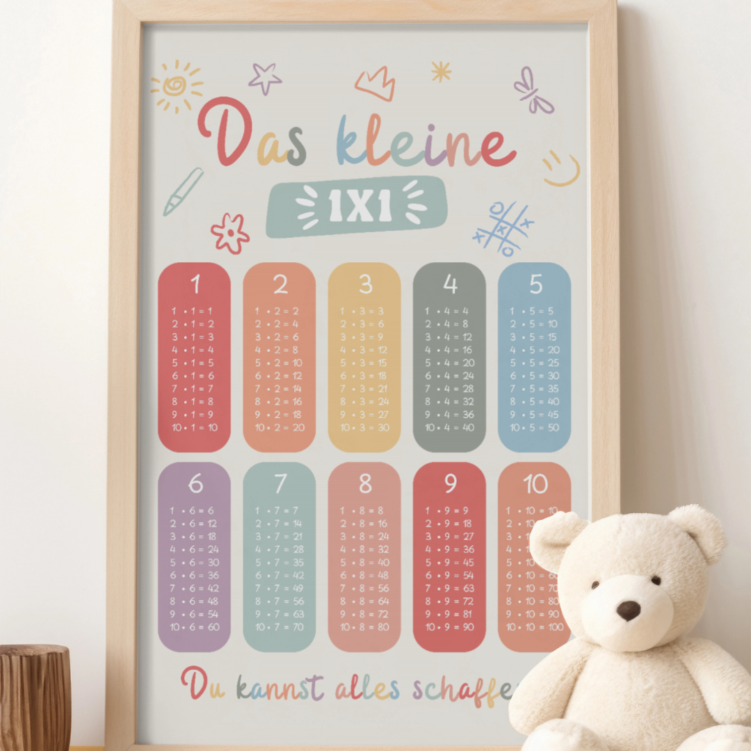 1x1 Lernposter Bunt 1-teilig DIN A4-A1